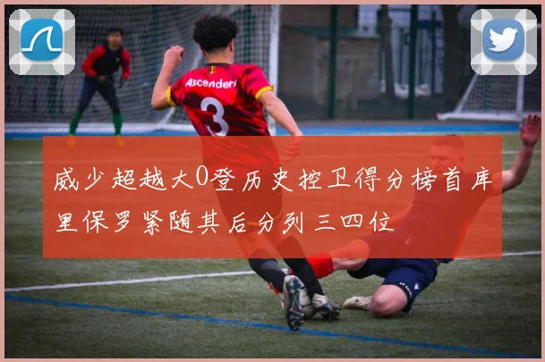 威少超越大O登历史控卫得分榜首库里保罗紧随其后分列三四位