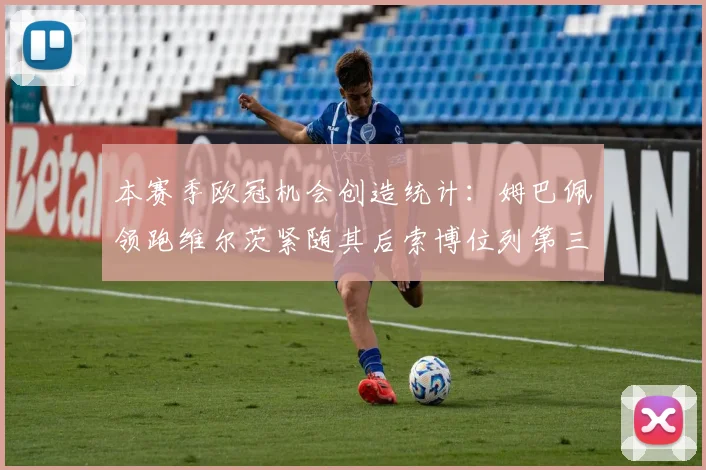 本赛季欧冠机会创造统计：姆巴佩领跑维尔茨紧随其后索博位列第三